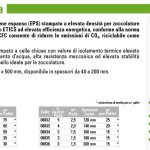 Eco20Dur20Zeta20201620Ita20II